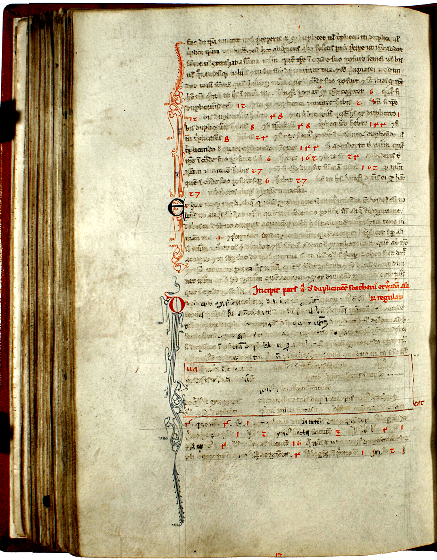 pagina iniziale capitolo dodicesimo-parte nona del Liber abaci<br>Conv. Sopp. C.I. 2616, BNCF,  folio 136 verso